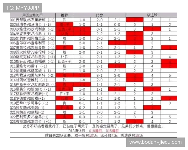 大型体育赛事预热足球胜平负计算器竞彩网比分避坑防骗
